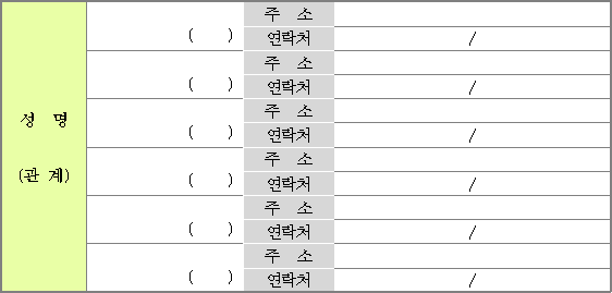 가족 개인정보의 성명(관계), 주소, 연락처 표 이미지