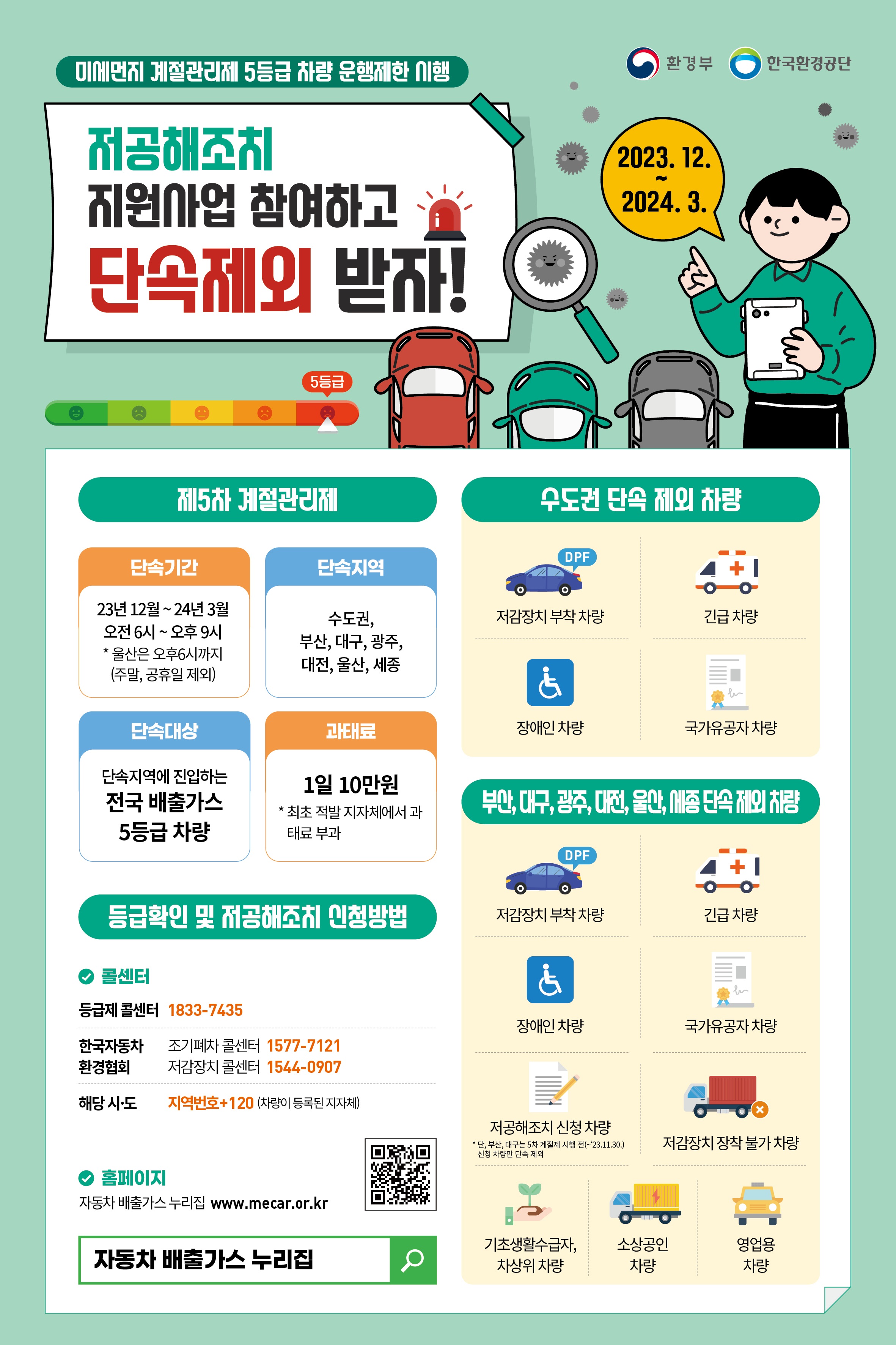 제5차 미세먼지 계절관리기간 5등급 자동차 운행제한 시행의 1번째 이미지