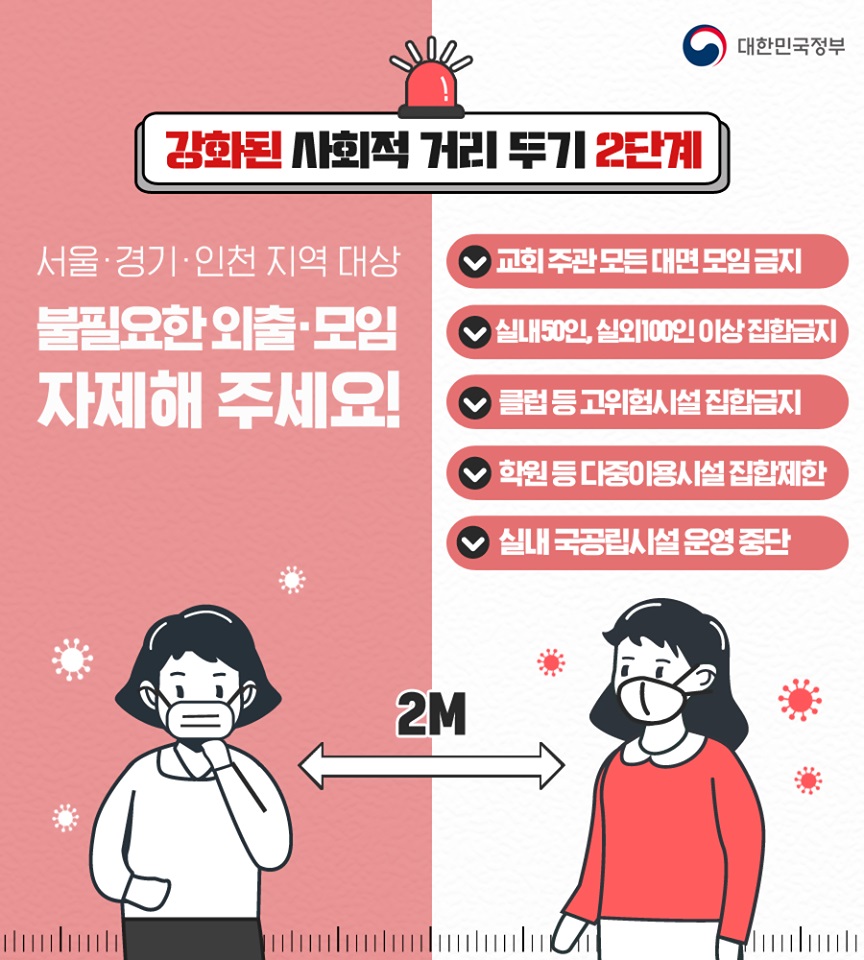 강화된 사회적 거리 두기 2단계의 1번째 이미지