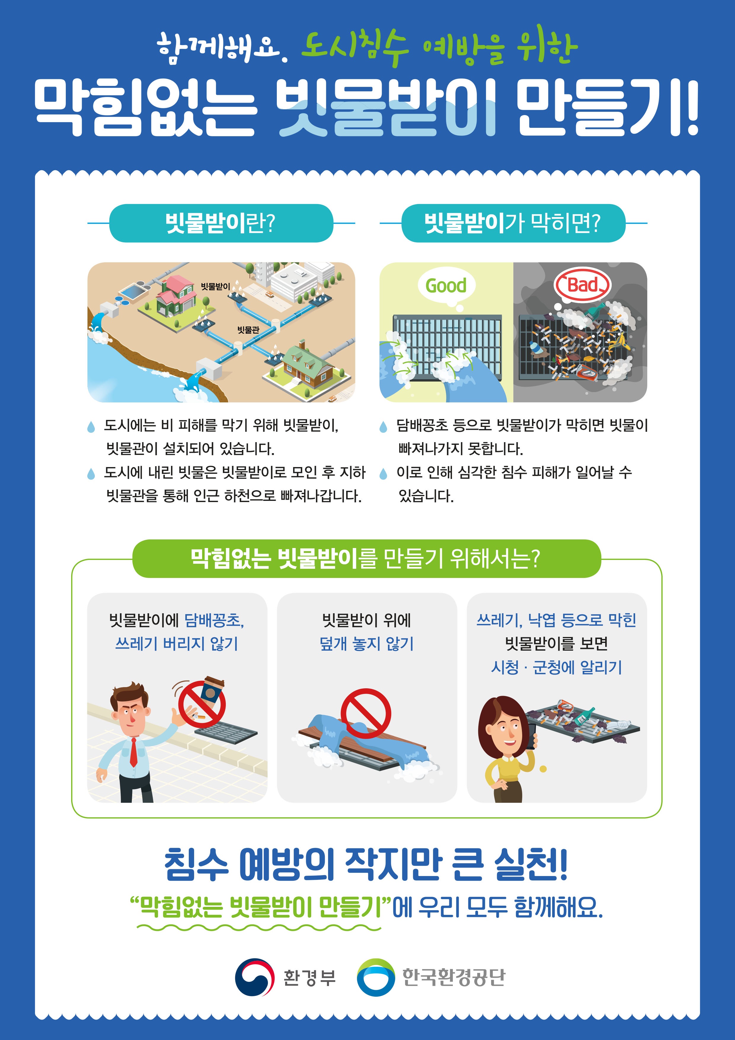 도시침수 예방을 위한 국민 실천방안(빗물받이 만들기)의 1번째 이미지