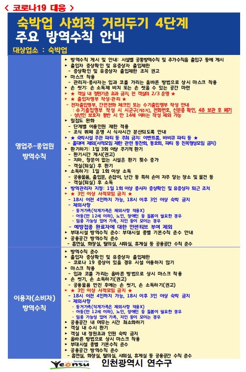 숙박업 4단계 연장 안내(9.6.~10.3.)의 2번째 이미지