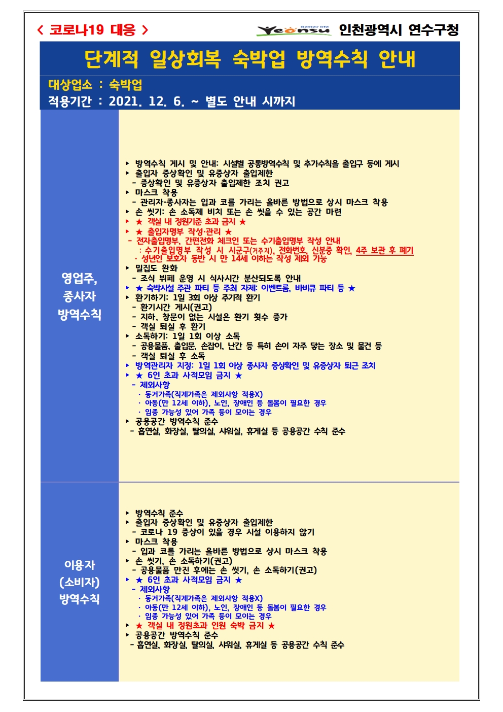 단계적 일상회복 숙박업 기본방역수칙 조정안 안내의 3번째 이미지