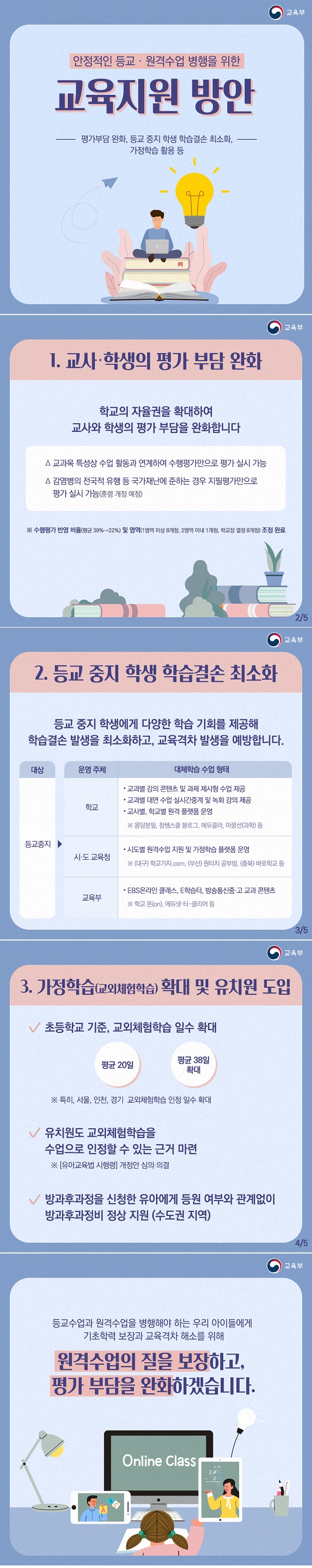 안정적인 등교 원격수업 병행을 위한 교육지원 방안의 1번째 이미지