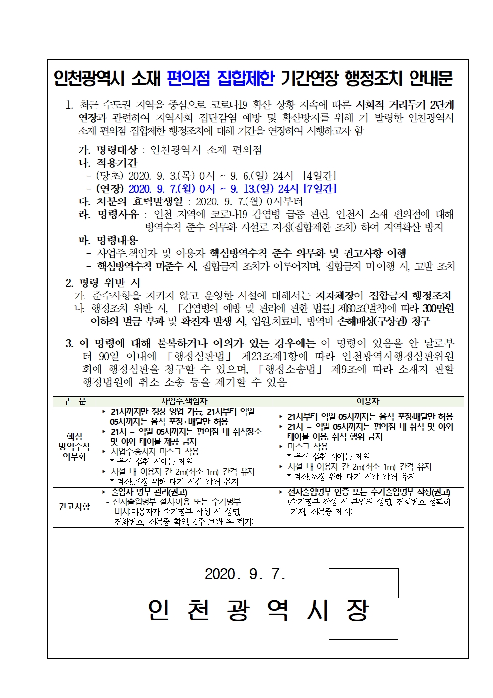 인천광역시 소재 편의점 집합제한 기간연장 행정조치(안내문)의 1번째 이미지