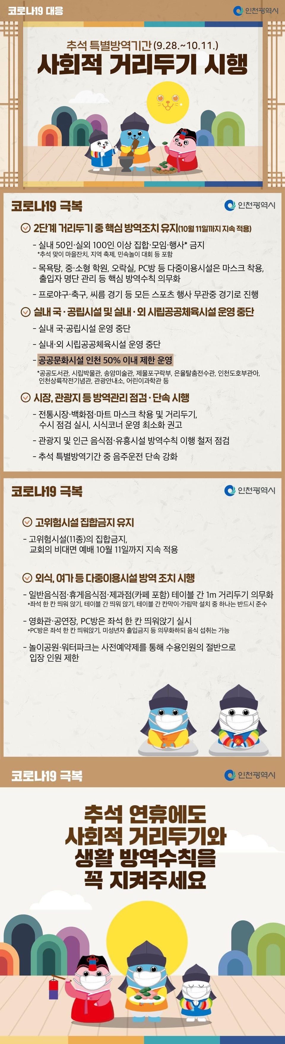 추석 특별방역기간 사회적 거리두기 시행의 1번째 이미지