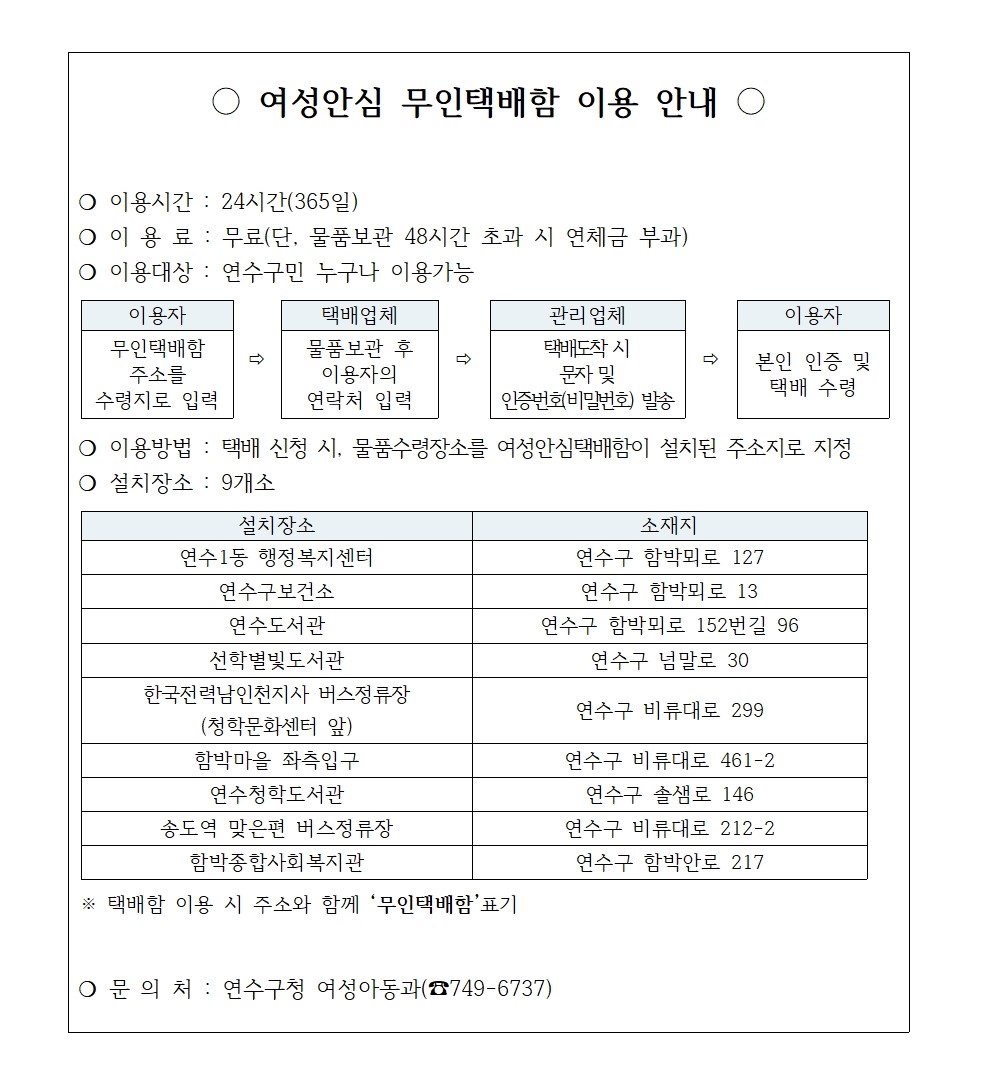 연수구 여성안심 무인택배함 이용 안내의 1번째 이미지