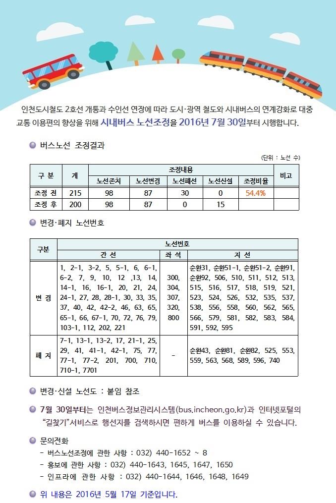 버스노선조정 안내의 1번째 이미지