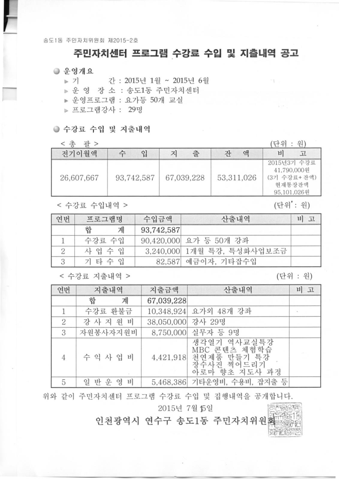 2015년 상반기 주민자치센터 프로그램 수강료 수입 및 지출 내역 공고의 번째 이미지