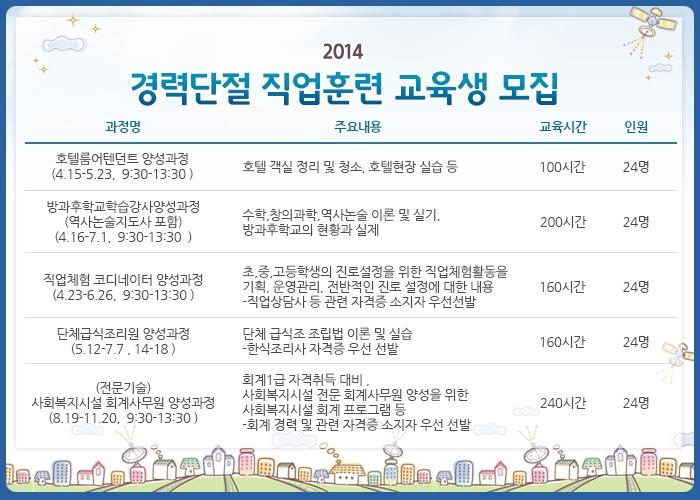 인천여성인력개발센터-2014 경력단절 직업훈련생모집의 1번째 이미지