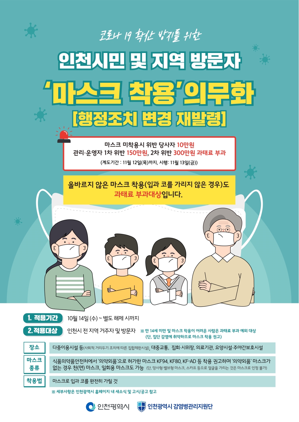 마스크 착용 의무화 행정조치 변경 재발령의 1번째 이미지