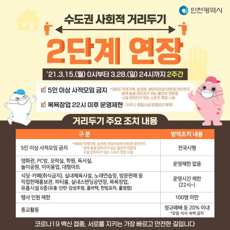 사회적 거리두기 현행 2단계 방역조치 유지의 1번째 이미지