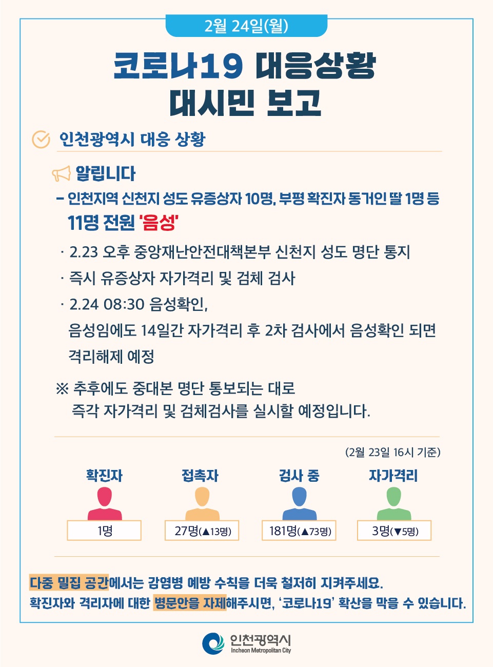 코로나19관련 2. 24. 대시민보고의 1번째 이미지