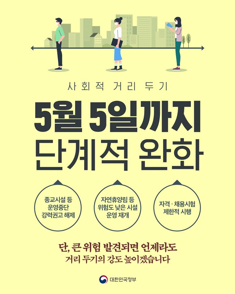 사회적 거리두기 단계적 완화 안내의 1번째 이미지