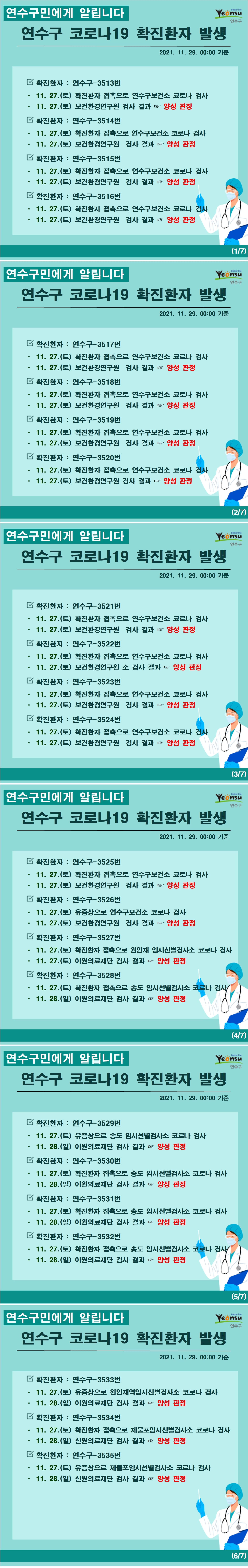 1127~1128 코로나19 확진환자 발생 알림(#3513~3535)의 1번째 이미지