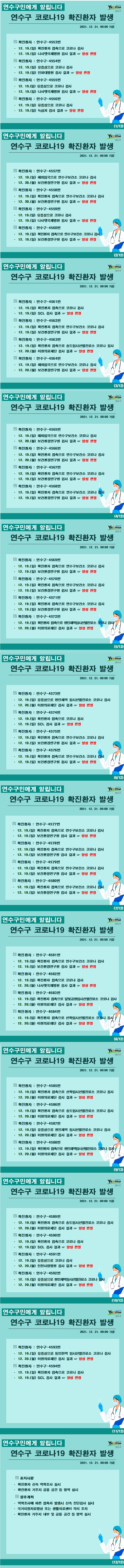 1219~1220 코로나19 확진환자 발생 알림(#4553~4594)의 1번째 이미지