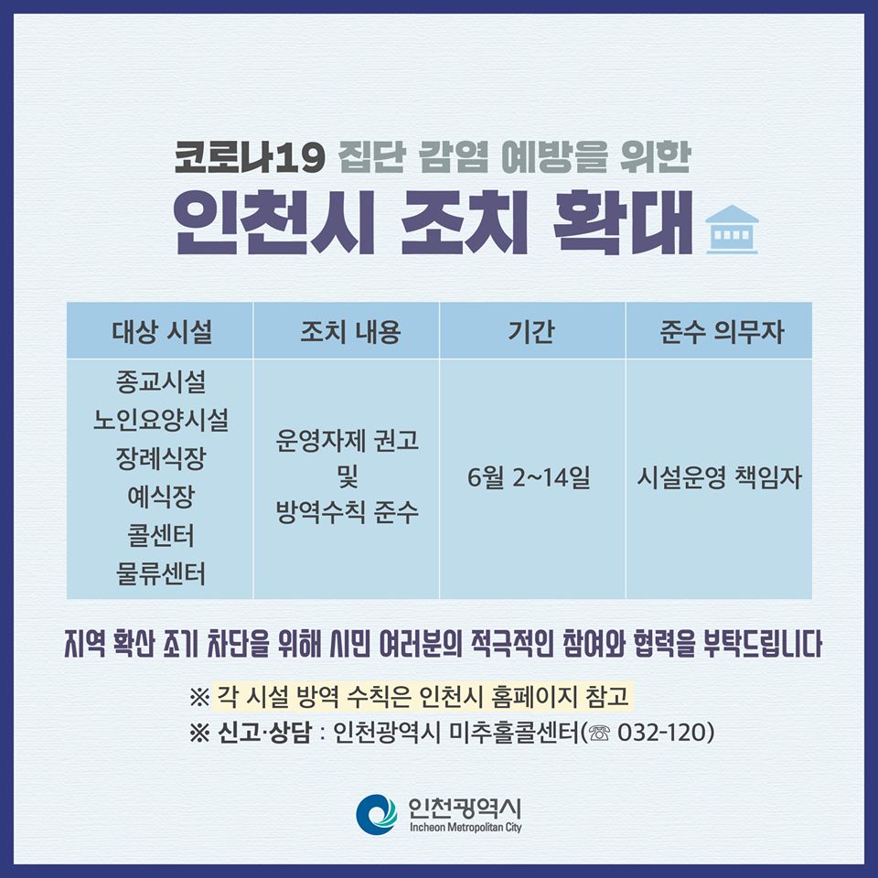 코로나19 집단 감염 예방을 위한 인천시 조치 확대의 1번째 이미지