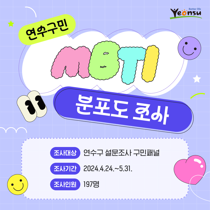 연수구민 MBTI 분포도 조사 결과이미지