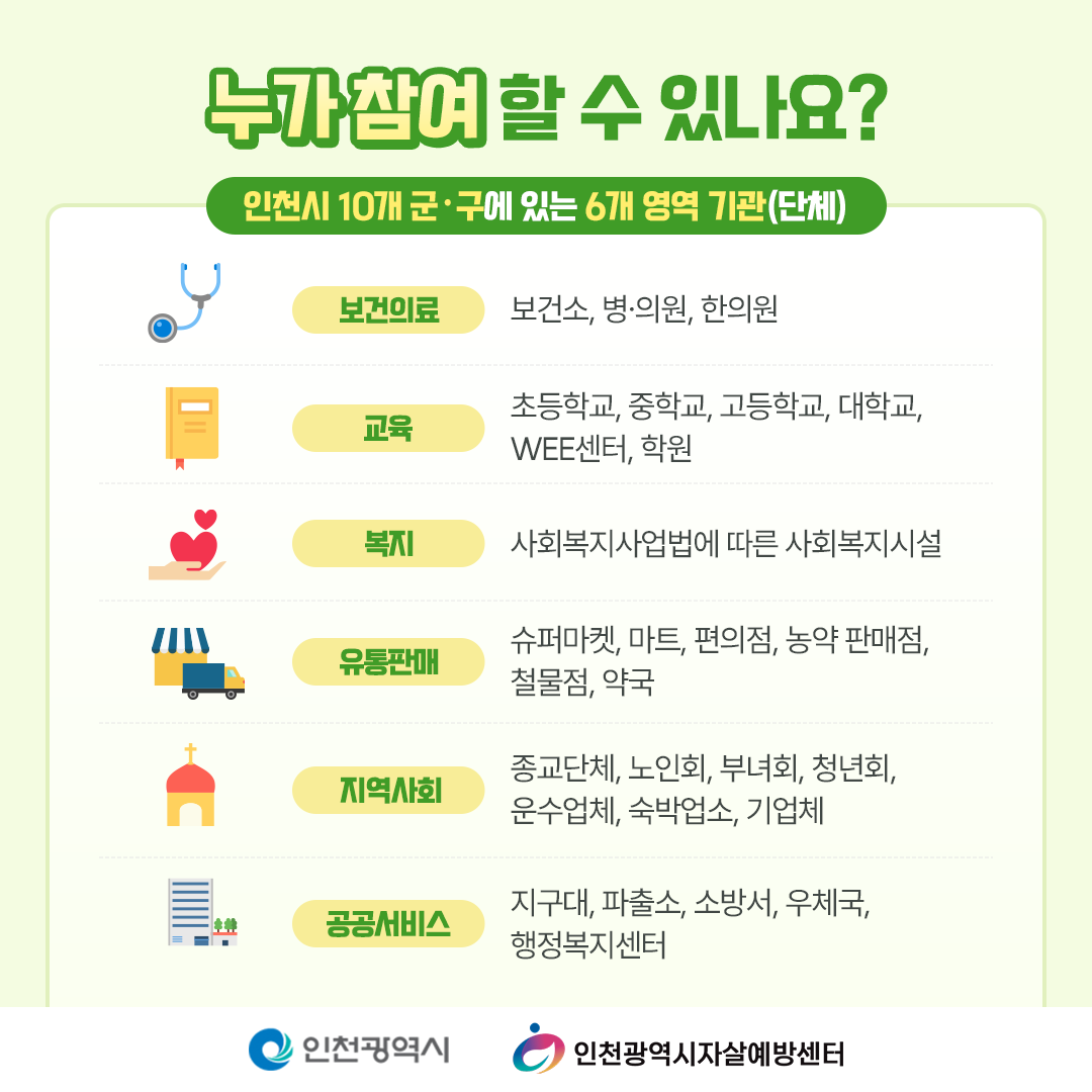 생명존중안심마을 카드뉴스의 2번째 이미지