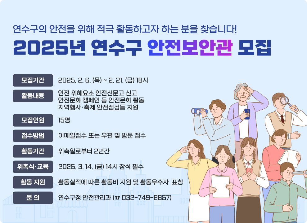 연수구의 안전을 위해 적극 활동하고자 하는 분을 찾습니다! 2025년 연수구 안전보안관 모집  모집기간 : 2025. 2. 6. (목) ~ 2. 21. (금) 18시 활동내용 :  안전 위해요소 안전신문고 신고,안전문화 캠페인 등 안전문화 활동,지역행사·축제 안전점검등 지원 모집인원 :  15명 접수방법  : 이메일접수 또는 우편 및 방문 접수 활동기간 : 위촉일로부터 2년간 위촉식·교육 : 2025. 3. 14. (금) 14시 참석 필수 활동 지원 : 활동실적에 따른 활동비 지원 및 활동우수자  표창 문 의 : 연수구청 안전관리과 (☎ 032-749-8857)